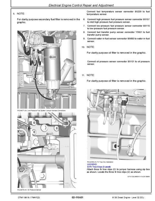 Powertech 6135 FT4/S4 Diesel Engines Level 32 ECU Technical Manual (CTM119919) Powertech 6135 FT4/S4 Diesel Engines Level 32 ECU Technical Manual (CTM119919)