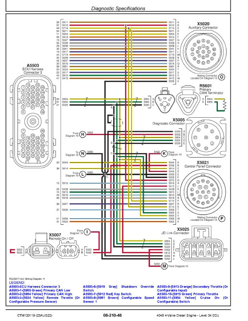 Powertech 4045 4-Valve FT4/S4 Diesel Engines Level 34 ECU Technical Manual (CTM120119) Powertech 4045 4-Valve FT4/S4 Diesel Engines Level 34 ECU Technical Manual (CTM120119)