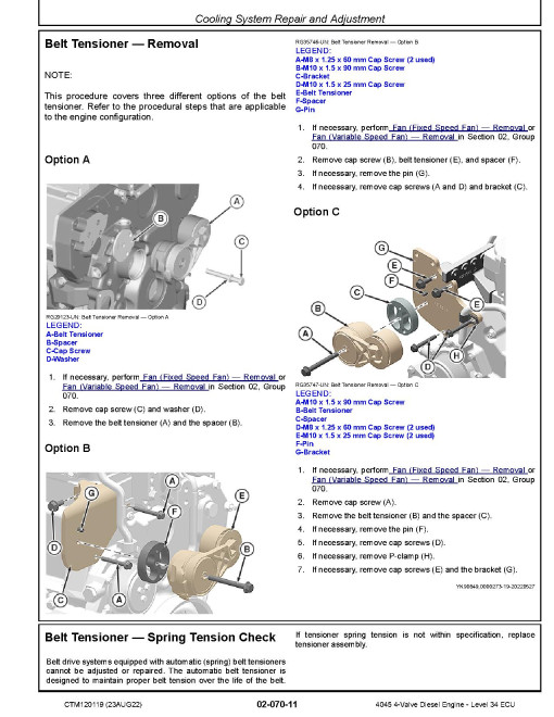 Powertech 4045 4-Valve FT4/S4 Diesel Engines Level 34 ECU Technical Manual (CTM120119) Powertech 4045 4-Valve FT4/S4 Diesel Engines Level 34 ECU Technical Manual (CTM120119)