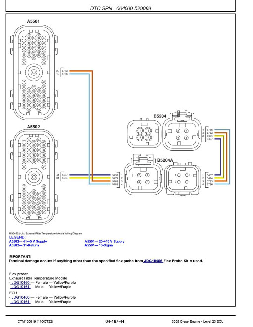 Powertech 3029 (Final Tier 4/Stage IV) Diesel Engines Level 23 ECU Technical Manual (CTM120619) Powertech 3029 (Final Tier 4/Stage IV) Diesel Engines Level 23 ECU Technical Manual (CTM120619)