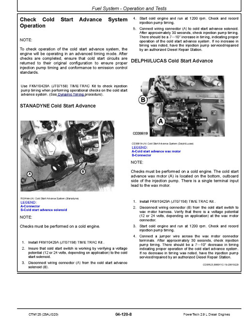 Powertech 3029 Diesel Engines Technical Manual (CTM125) Powertech 3029 Diesel Engines Technical Manual (CTM125)