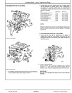 Powertech 3029 Diesel Engines Technical Manual (CTM125)