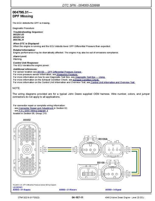 Powertech 4045TFC03 and 4045TFG03 2-Valve (FT4/Stage IV) Diesel Engines Level 23 ECU Technical Manual (CTM132219) Powertech 4045TFC03 and 4045TFG03 2-Valve (FT4/Stage IV) Diesel Engines Level 23 ECU Technical Manual (CTM132219)