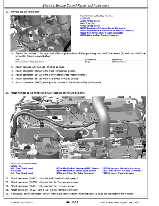 Powertech 4045TFC03 and 4045TFG03 2-Valve (FT4/Stage IV) Diesel Engines Level 23 ECU Technical Manual (CTM132219) Powertech 4045TFC03 and 4045TFG03 2-Valve (FT4/Stage IV) Diesel Engines Level 23 ECU Technical Manual (CTM132219)
