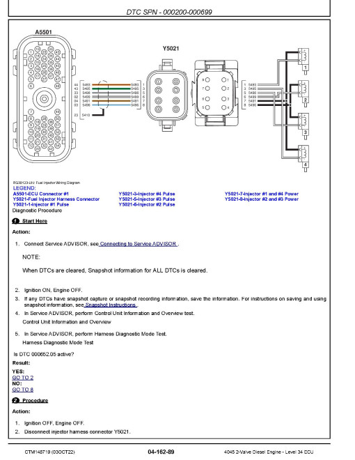 Powertech 4045 2-Valve with Level 34 ECU Diesel Engines Component Technical Manual (CTM148719)