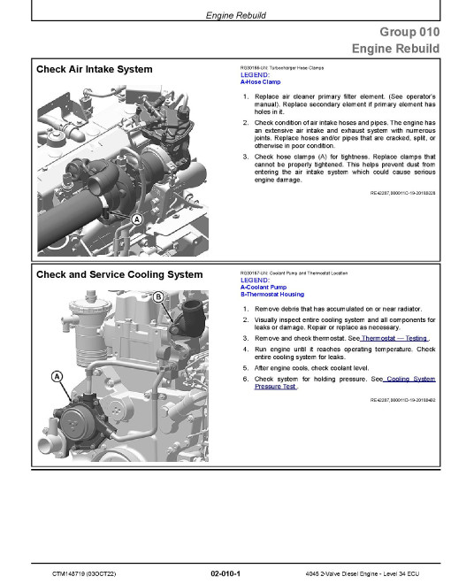 Powertech 4045 2-Valve with Level 34 ECU Diesel Engines Component Technical Manual (CTM148719)