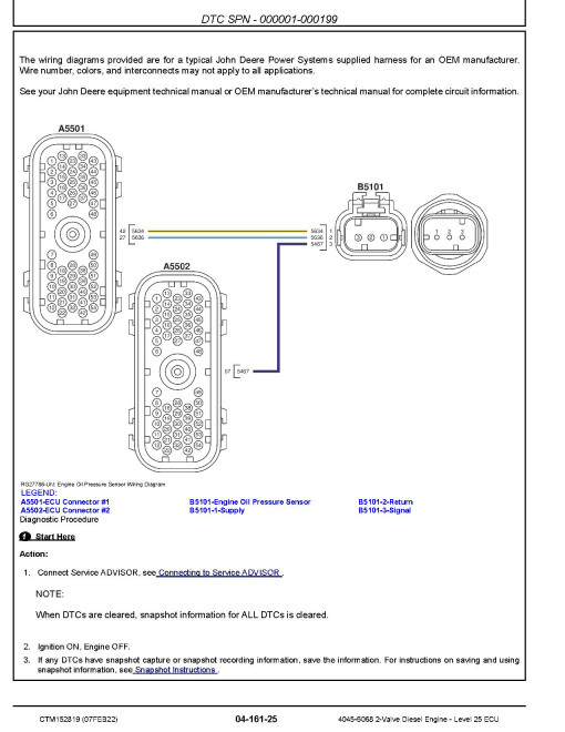 Powertech 4045 and 6068 - Level 25 ECU Diesel Engines (Tier 3/ Stage IIIA) Component Technical Manual (CTM152819) Powertech 4045 and 6068 - Level 25 ECU Diesel Engines (Tier 3/ Stage IIIA) Component Technical Manual (CTM152819)