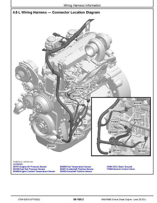 Powertech 4045 and 6068 - Level 25 ECU Diesel Engines (Tier 3/ Stage IIIA) Component Technical Manual (CTM152819) Powertech 4045 and 6068 - Level 25 ECU Diesel Engines (Tier 3/ Stage IIIA) Component Technical Manual (CTM152819)