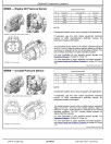 Powertech 6136 Diesel Engines- Level 40 ECU Component Technical Manual (CTM157119)