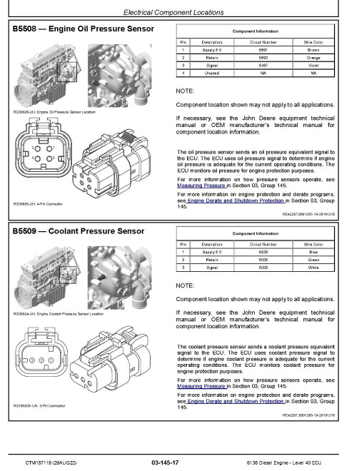Powertech 6136 Diesel Engines- Level 40 ECU Component Technical Manual (CTM157119) Powertech 6136 Diesel Engines- Level 40 ECU Component Technical Manual (CTM157119)