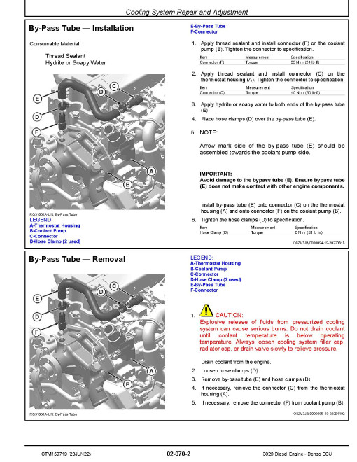 Powertech 3029 Diesel Engines - Denso ECU Component Technical Manual (CTM159719) Powertech 3029 Diesel Engines - Denso ECU Component Technical Manual (CTM159719)