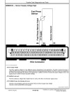 Powertech 4045, 6068 Diesel Engines Level 4 Electronic Fuel Systems With Bosch VP44 Pump Technical Manual (CTM170)