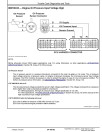Powertech 4045 and 6068 Diesel Engines Level 11 Electronic Fuel System with Denso HPCR Technical Manual (CTM220)