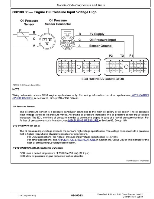 Powertech 4045 and 6068 Diesel Engines Level 11 Electronic Fuel System with Denso HPCR Technical Manual (CTM220) Powertech 4045 and 6068 Diesel Engines Level 11 Electronic Fuel System with Denso HPCR Technical Manual (CTM220)