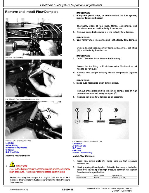 Powertech 4045 and 6068 Diesel Engines Level 11 Electronic Fuel System with Denso HPCR Technical Manual (CTM220) Powertech 4045 and 6068 Diesel Engines Level 11 Electronic Fuel System with Denso HPCR Technical Manual (CTM220)