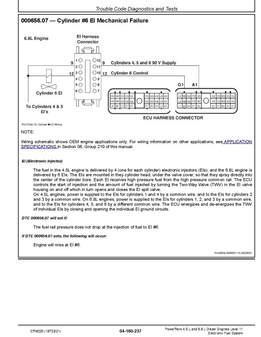 Powertech 4045 and 6068 Diesel Engines Level 11 Electronic Fuel System with Denso HPCR Technical Manual (CTM220) Powertech 4045 and 6068 Diesel Engines Level 11 Electronic Fuel System with Denso HPCR Technical Manual (CTM220)