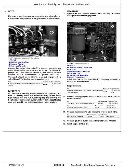 PowerTech 8.1L Diesel Engines Mechanical Fuel Systems Technical Manual (CTM243) PowerTech 8.1L Diesel Engines Mechanical Fuel Systems Technical Manual (CTM243)