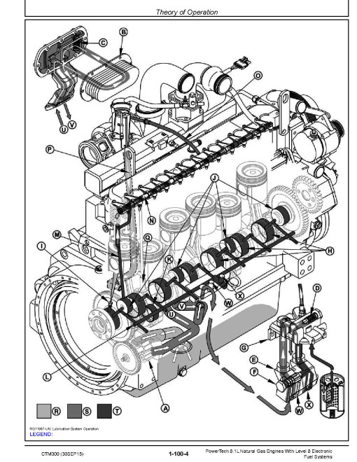 Powertech 6081HFN04 Natural Gas Engines Level 8 Electronic Fuel System Technical Manual (CTM300) Powertech 6081HFN04 Natural Gas Engines Level 8 Electronic Fuel System Technical Manual (CTM300)