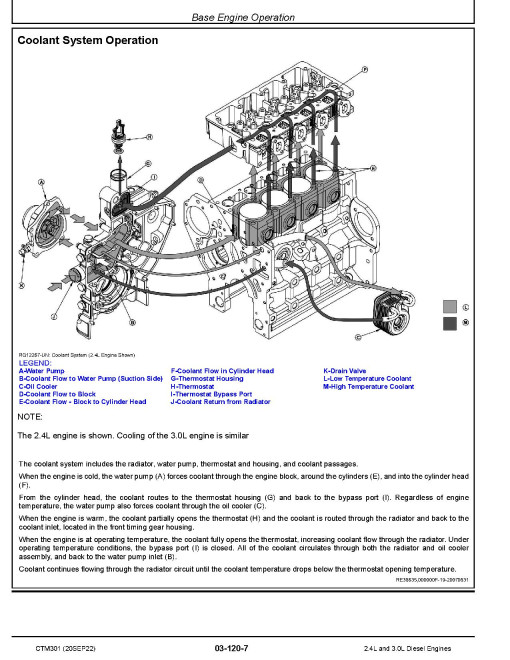 Powertech 4024 and 5030 Diesel Engines Technical Manual (CTM301) Powertech 4024 and 5030 Diesel Engines Technical Manual (CTM301)