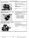 PowerTech 3029, 4039, 4045, 6059, 6068 Saran (SN. before 499999CD) Diesel Engines Technical Manual (CTM3274)