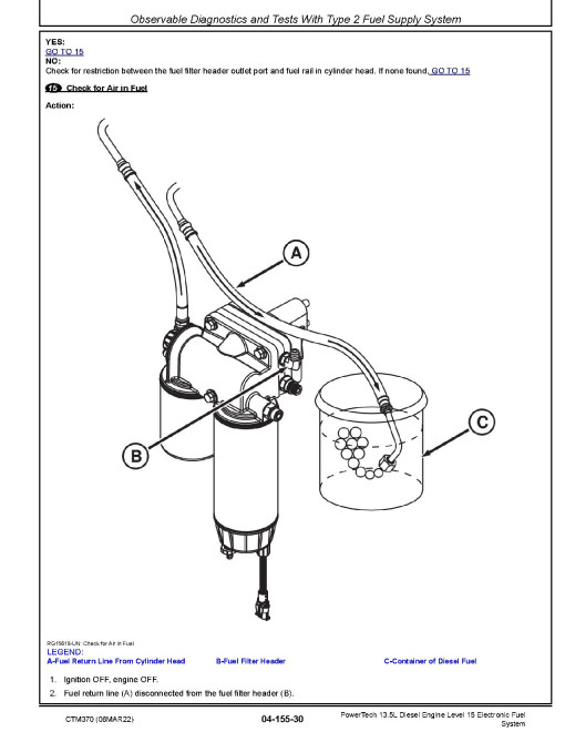 Powertech 6135 Diesel Engines Level 15 Electronic Fuel System With Delphi EUIs Technical Manual (CTM370) Powertech 6135 Diesel Engines Level 15 Electronic Fuel System With Delphi EUIs Technical Manual (CTM370)