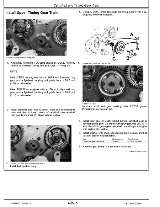 Powertech 3029D and 3029T Diesel Engines Component Technical Manual (CTM4832) Powertech 3029D and 3029T Diesel Engines Component Technical Manual (CTM4832)