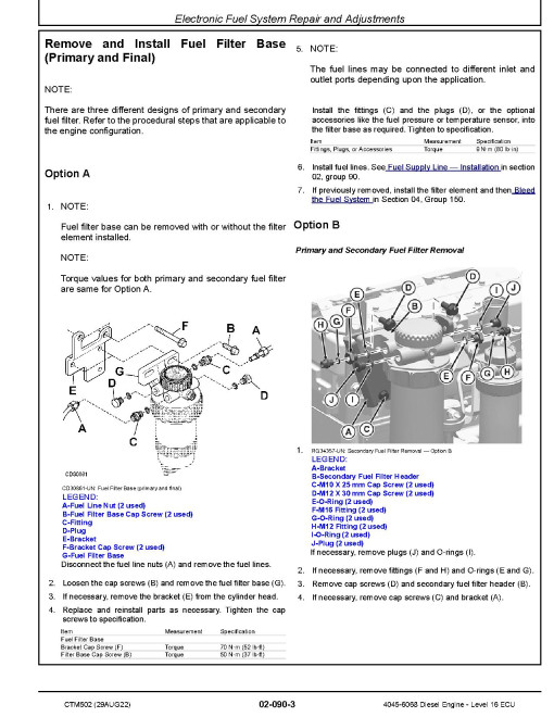 Powertech 4045, 6068 Diesel Engines Level 16 Electronic Fuel System With Denso HPCR Technical Manual (CTM502) Powertech 4045, 6068 Diesel Engines Level 16 Electronic Fuel System With Denso HPCR Technical Manual (CTM502)