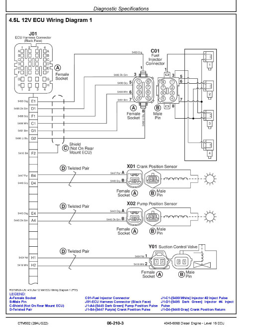 Powertech 4045, 6068 Diesel Engines Level 16 Electronic Fuel System With Denso HPCR Technical Manual (CTM502) Powertech 4045, 6068 Diesel Engines Level 16 Electronic Fuel System With Denso HPCR Technical Manual (CTM502)