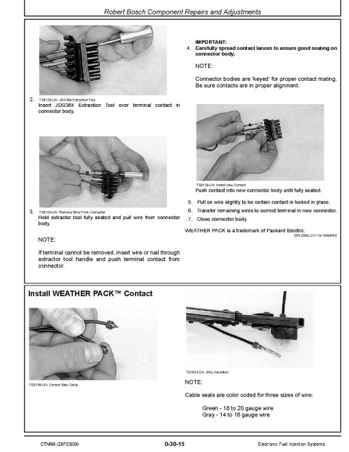 Powertech Electronic Fuel Injection Systems Technical Manual (CTM68) Powertech Electronic Fuel Injection Systems Technical Manual (CTM68)