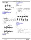 Powertech 3029 (SN. before 499999), 4039, 4045, 6059, 6068 Series 300 Diesel Engines Technical Manual (CTM8)