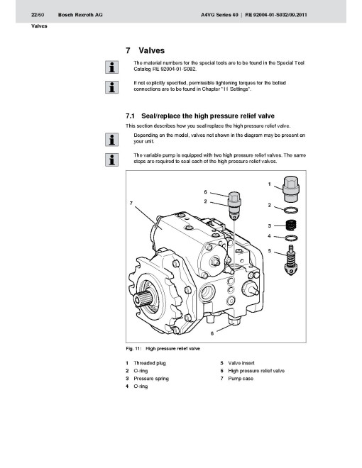 Rexroth A4VG Axial Piston Variable Hydraulic Pumps Component Technical Manual (CTM10078X19)