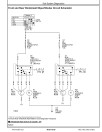 Timberjack 360D, 460D, 560D Skidders, 360D, 460D and 560D Grapple Skidders Operation and Test Manual (TM1879)