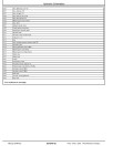 Timberjack 1070D, 1270D, 1470D and 770D Wheeled Harvesters Technical Service Manual (TM2122)