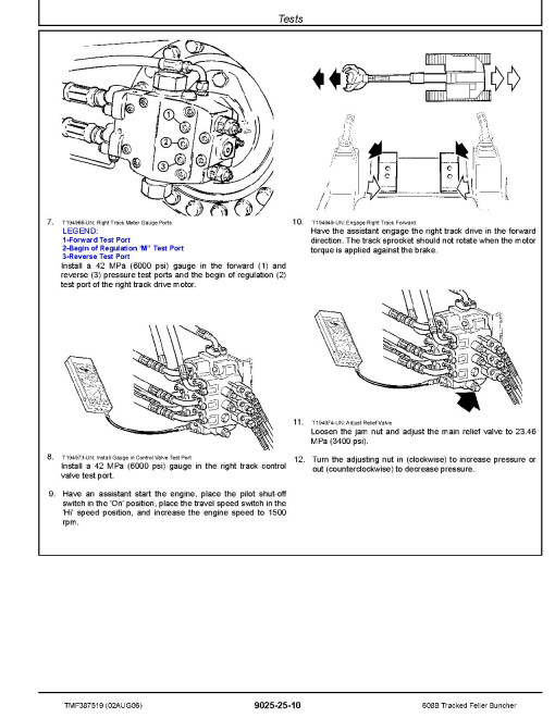 Timberjack 608B (PIN: WC608BX005014-) Tracked Feller Bunchers Operation and Test Manual (TMF387519)