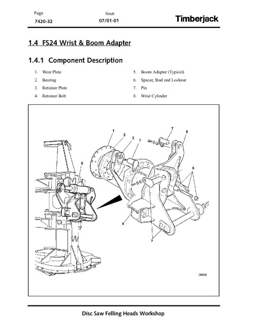 Timberjack FS20, FS22 and FS24 Felling Heads Technical Manual (TMF382053)