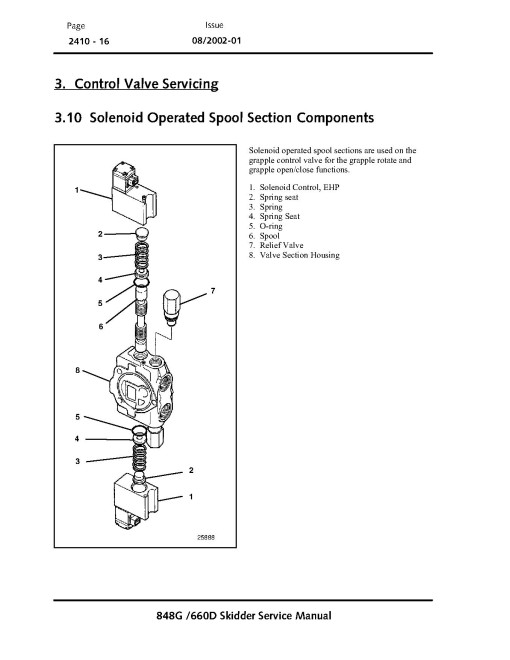 Timberjack 660D and John Deere 848G Grapple Skidders Technical Manual (TMF435521)