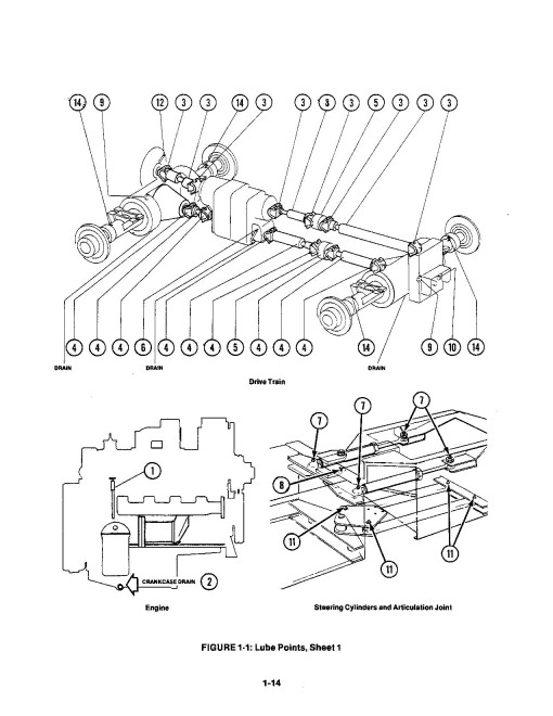 Versatile 500 4WD Articulated Tractors Service Manual (40050010) Versatile 500 4WD Articulated Tractors Service Manual (40050010)