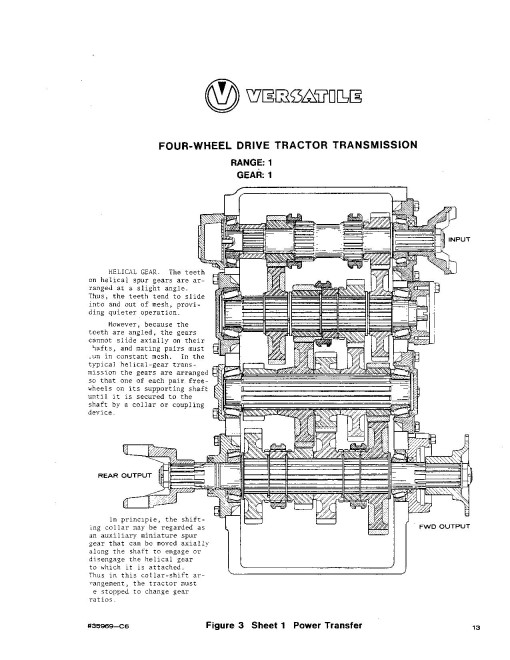 Versatile 700 and 900 4WD Articulated Tractors Service Manual (40070020) Versatile 700 and 900 4WD Articulated Tractors Service Manual (40070020)