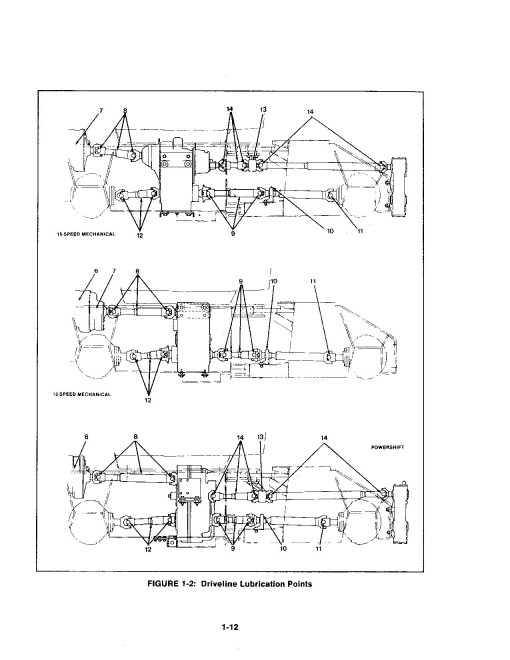 Versatile 836, 846, 856, 876, 936, 946, 956 and 976 4WD Articulated Tractors Service Manual (40075691)