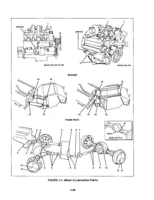 Versatile 835, 855, 875, 895, 935 and 950 4WD Articulated Tractors Service Manual (40083560)