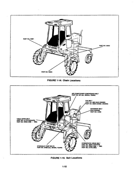 Versatile Swather 4400 Self-Propelled Windrowers Service Manual (40440015) Versatile Swather 4400 Self-Propelled Windrowers Service Manual (40440015)