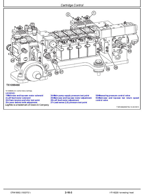 Waratah HTH622B Harvesting Heads Component Technical Manual (CTM10002)