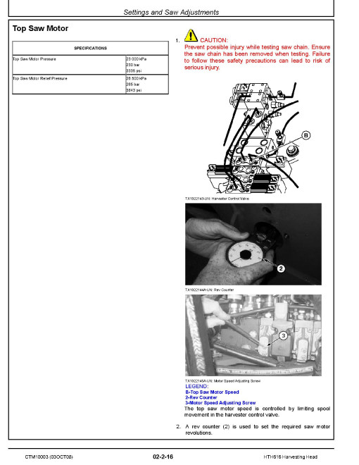 Waratah HTH616 Harvesting Heads Component Technical Manual (CTM10003)
