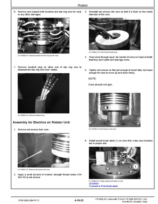 Waratah HTH626 Harvesting Heads Component Technical Manual (CTM10005)