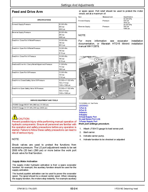 Waratah HTD316C Debarking Heads Component Technical Manual (CTM10012) Waratah HTD316C Debarking Heads Component Technical Manual (CTM10012)