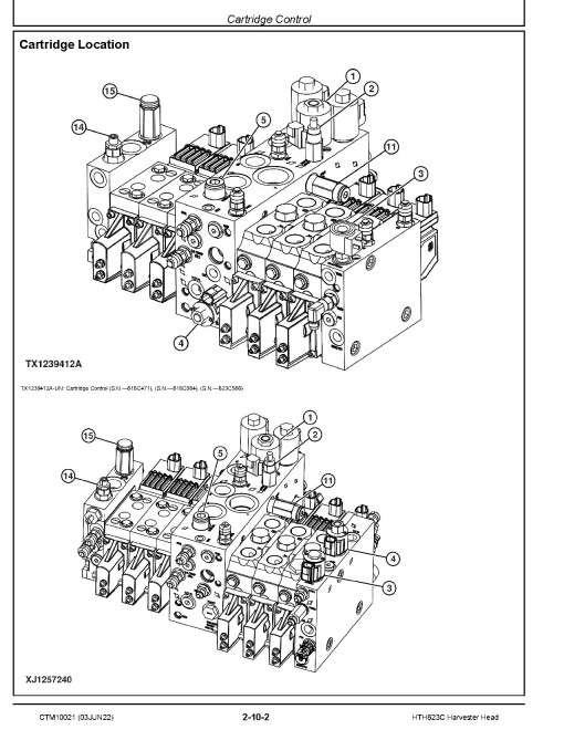 Waratah HTH623C Harvester Heads Component Technical Manual (CTM10021) Waratah HTH623C Harvester Heads Component Technical Manual (CTM10021)