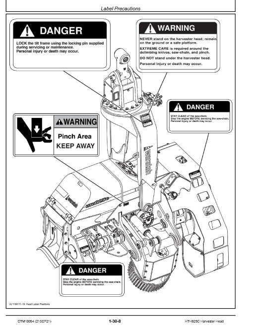 Waratah HTH625C Harvester Heads Component Technical Manual (CTM10054)