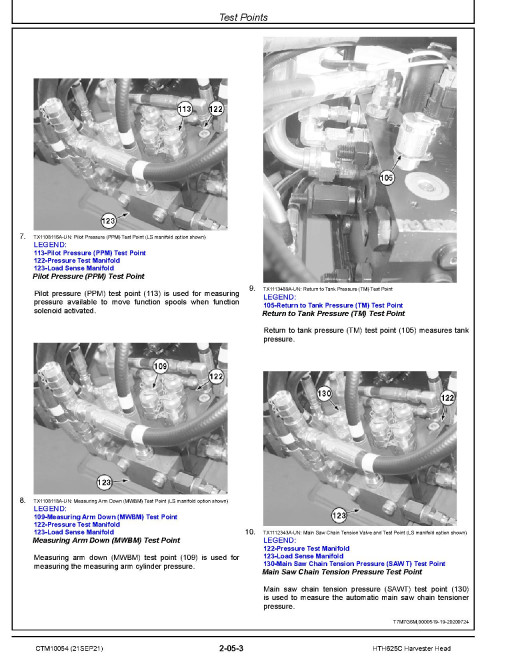 Waratah HTH625C Harvester Heads Component Technical Manual (CTM10054)