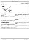 Waratah Scaller III Callipers Component Technical Manual (CTM10055)