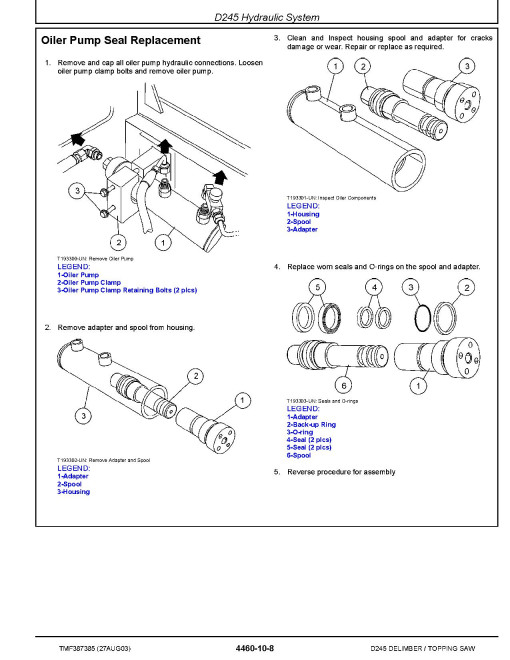 Waratah D245 (PIN: WCD245X018001-) Delimber / Topping Saw Technical Manual (TMF387385)